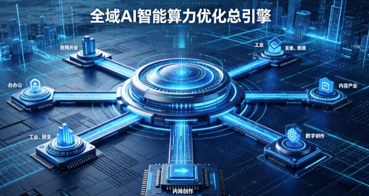 嘉祥县AI算力优化赋能数字生态 智能技术迭代激活产业发展新动能