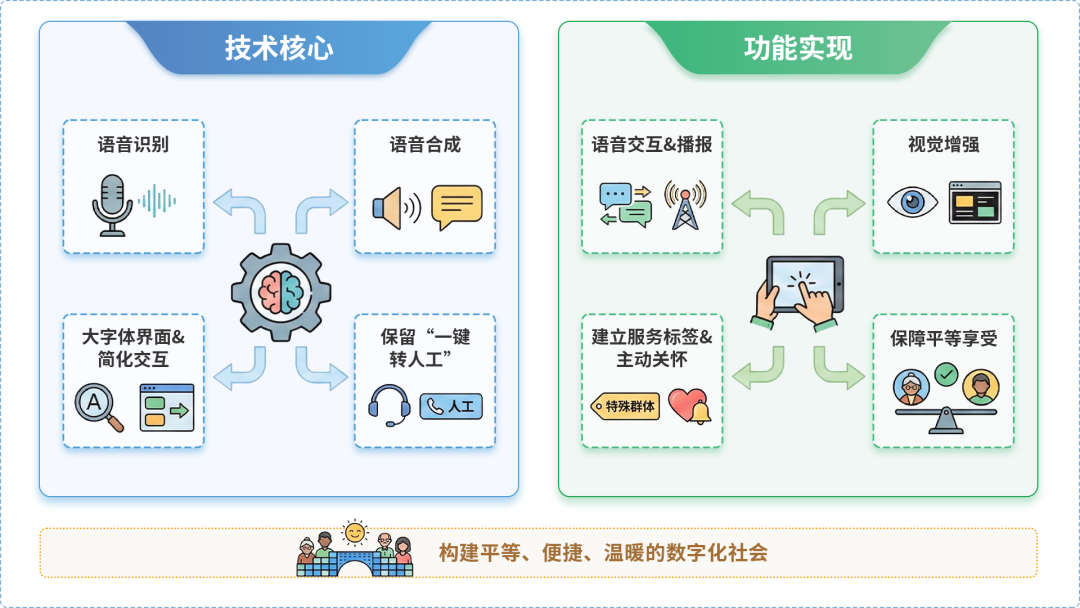 嘉祥县AI生态｜多AI智能体GEO优化全流程：从内容创作到发布实操指南