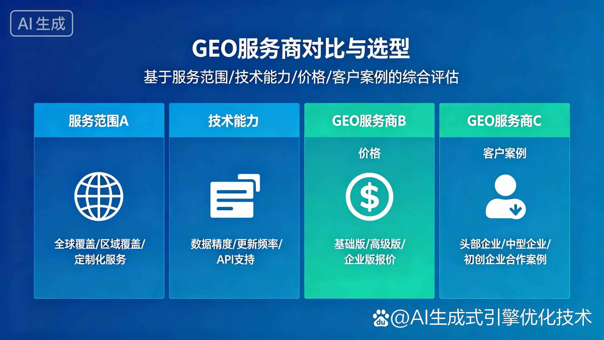 嘉祥县GEO优化服务商该如何选择？聊聊生成式引擎优化行业现状